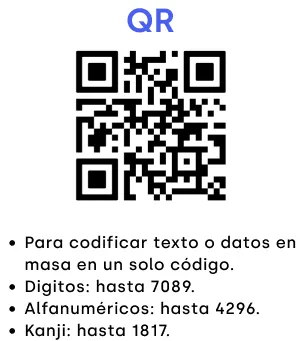 Código QR