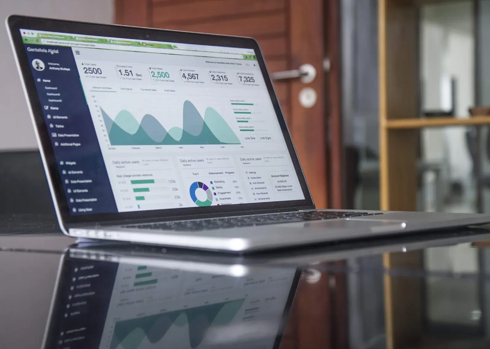 Área gestión y administración económica
