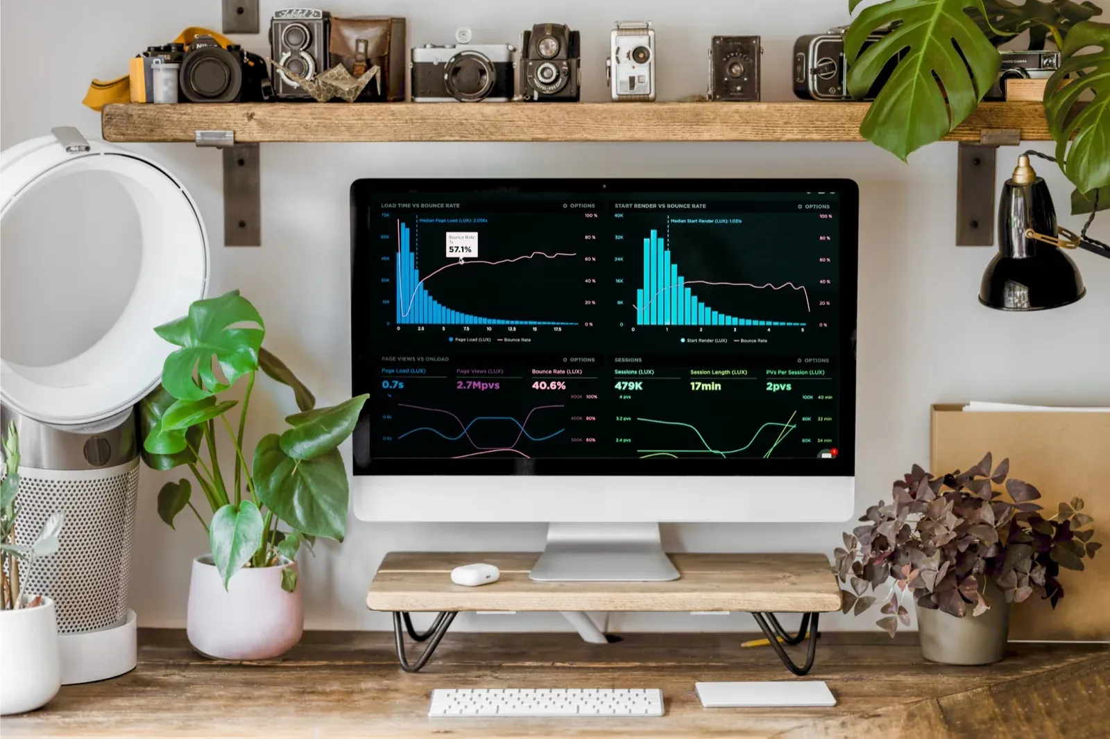 Abrir un ecommerce paso a paso