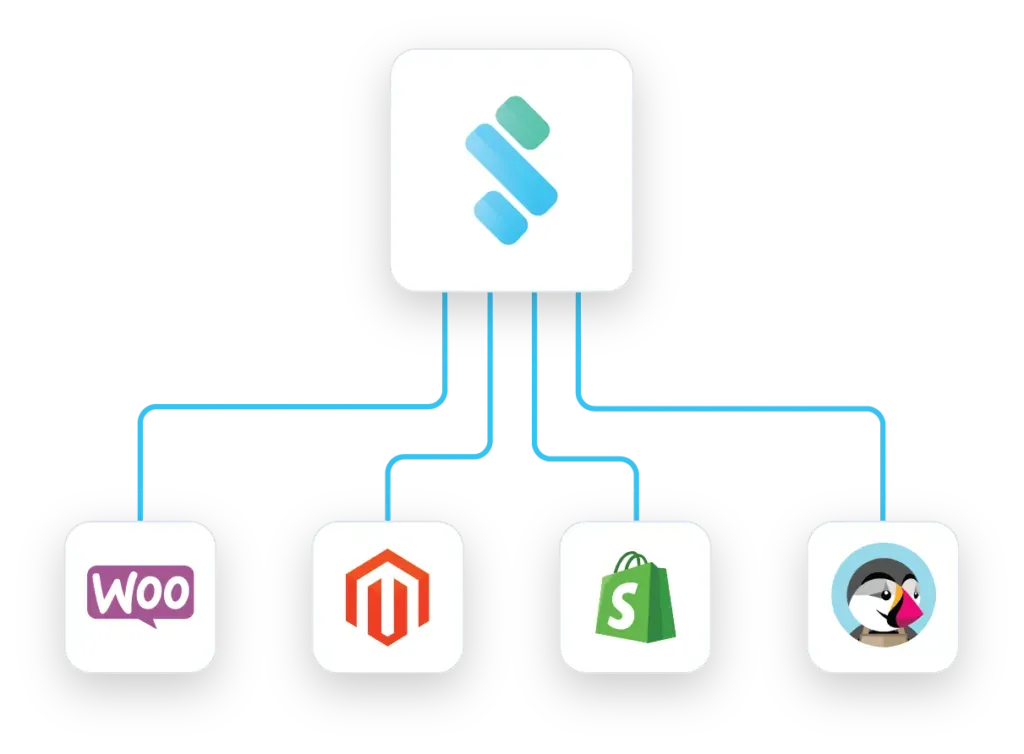 crear una tienda online integraciones de StockAgile