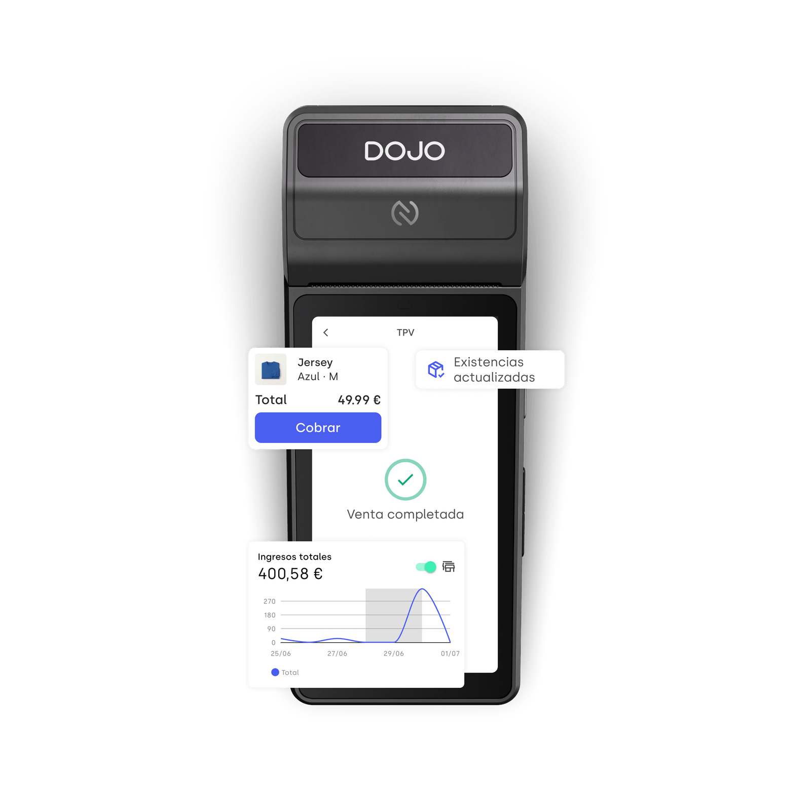 Agile POS · Stockagile + Dojo